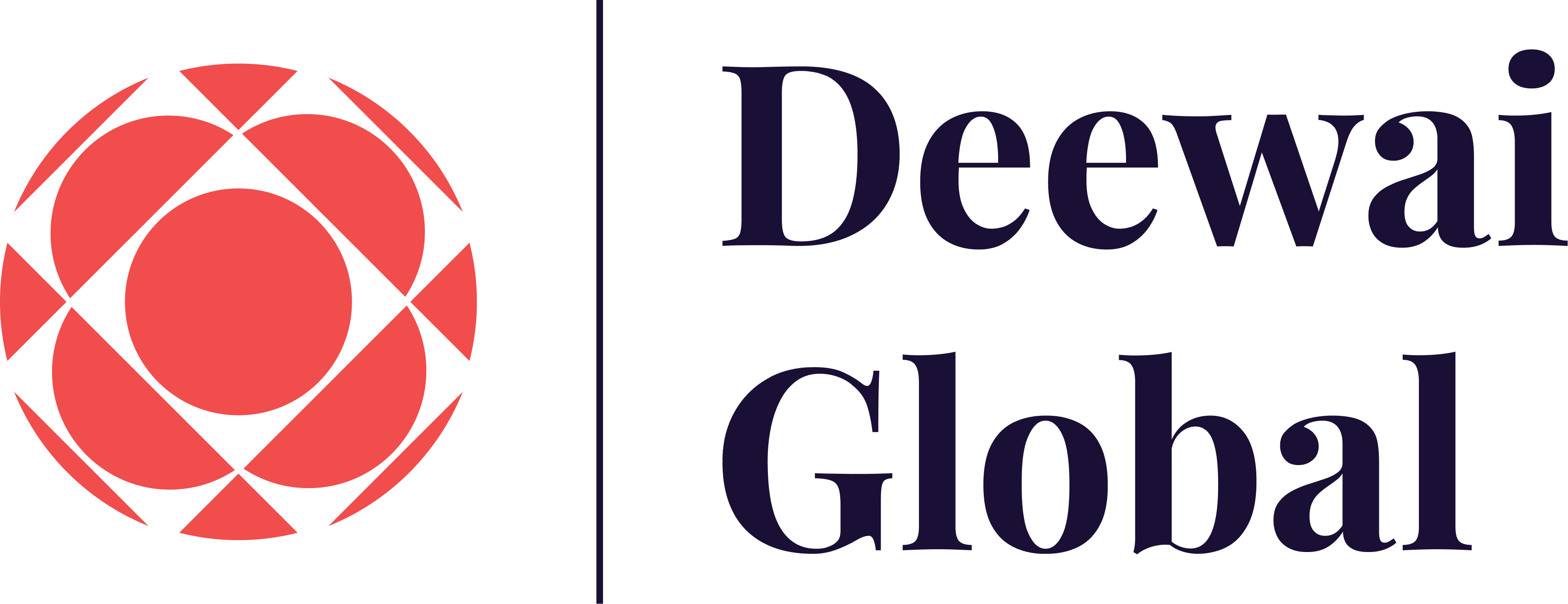 Deewai Global 